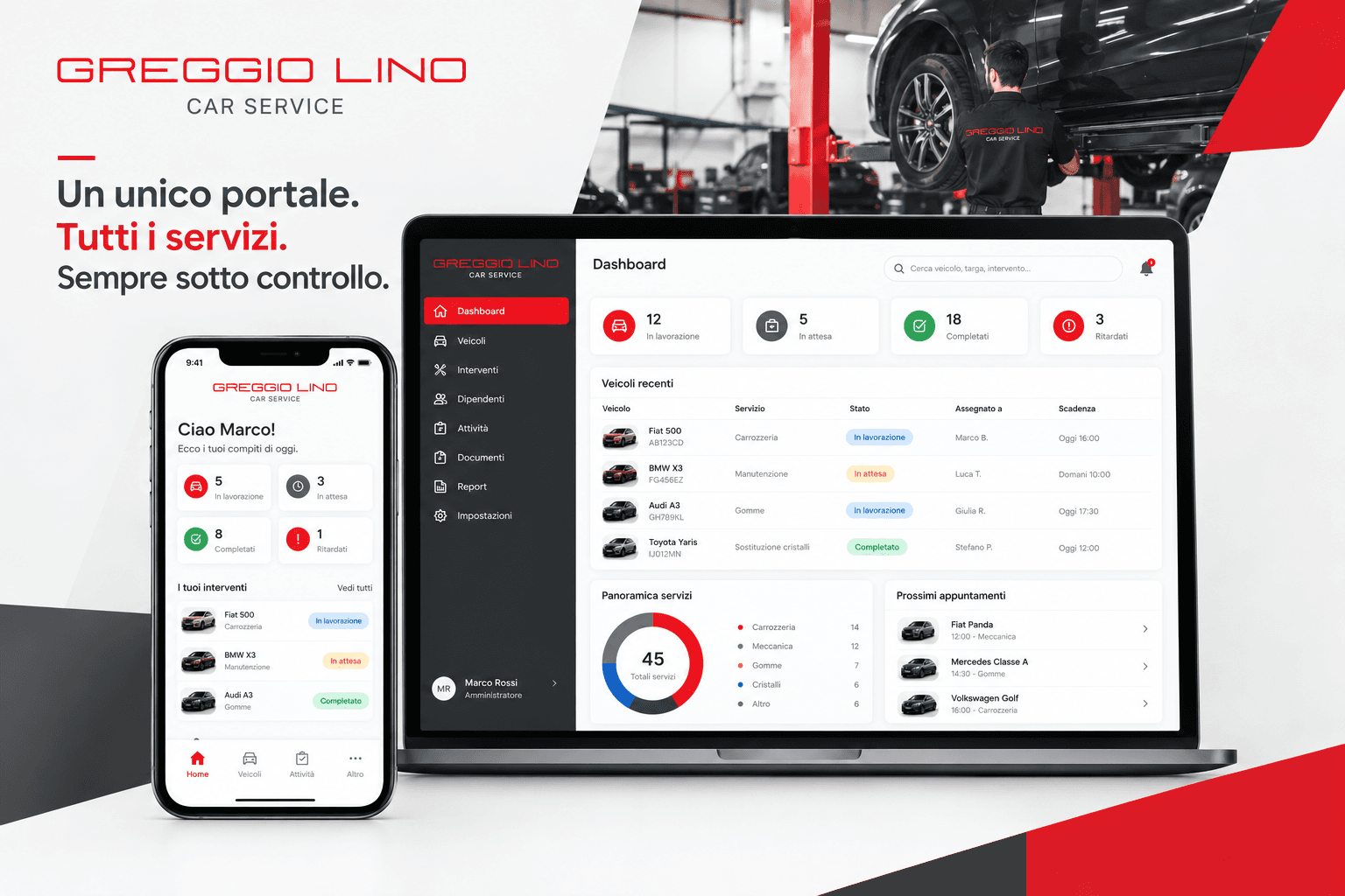 Proposta di sistema web e mobile per la gestione dei servizi Greggio Lino Car Service